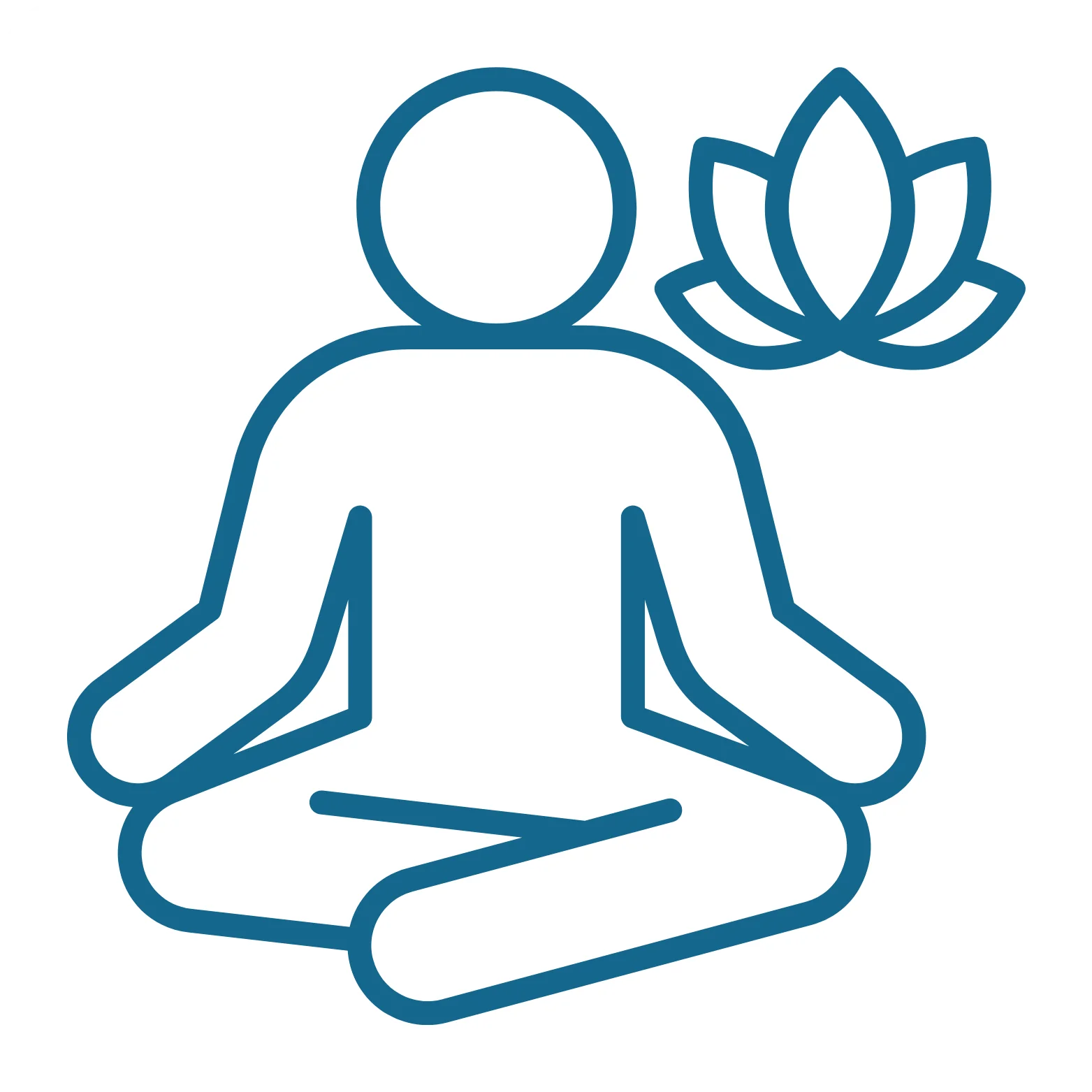 Relaxation & Concentration