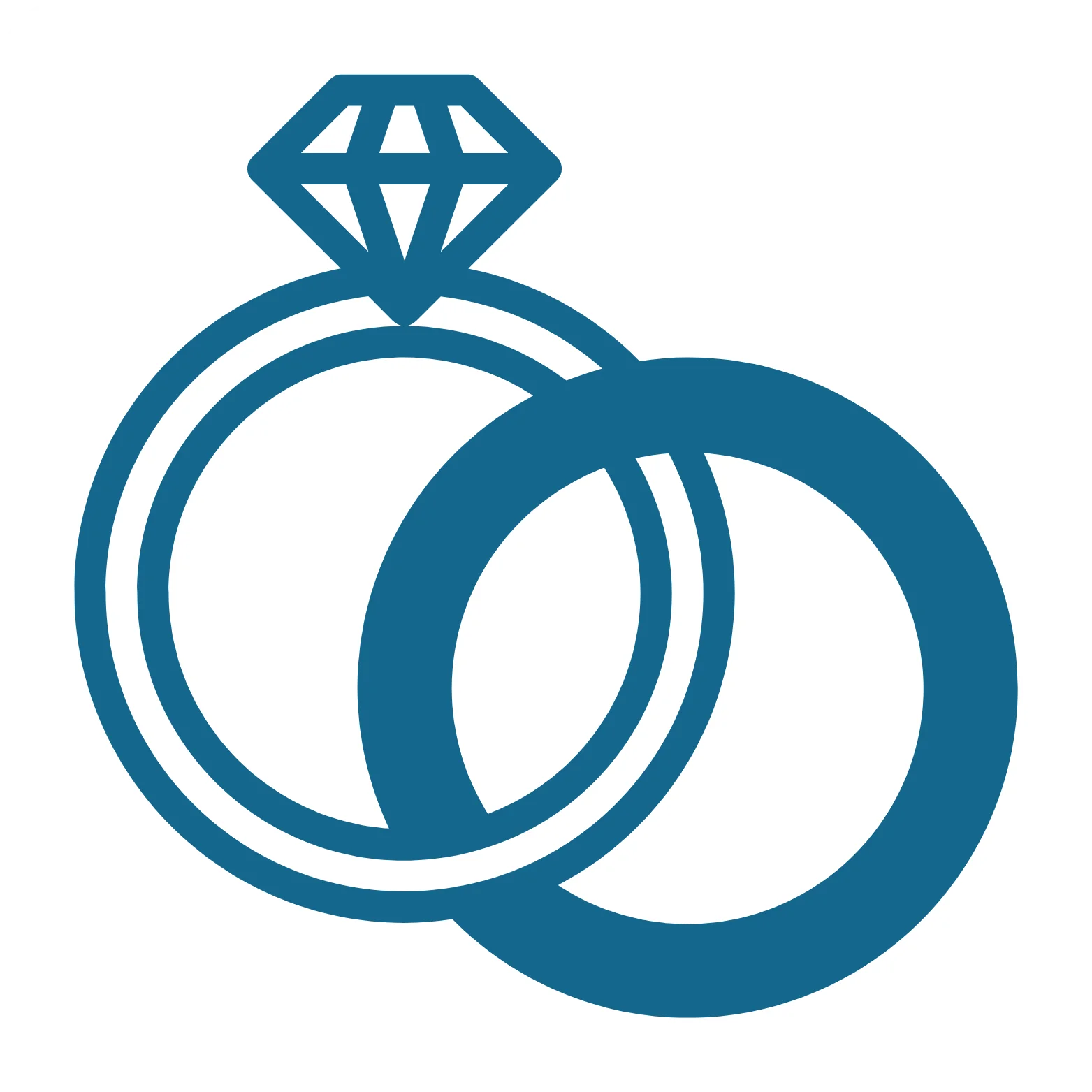 Pre Marital Counselling