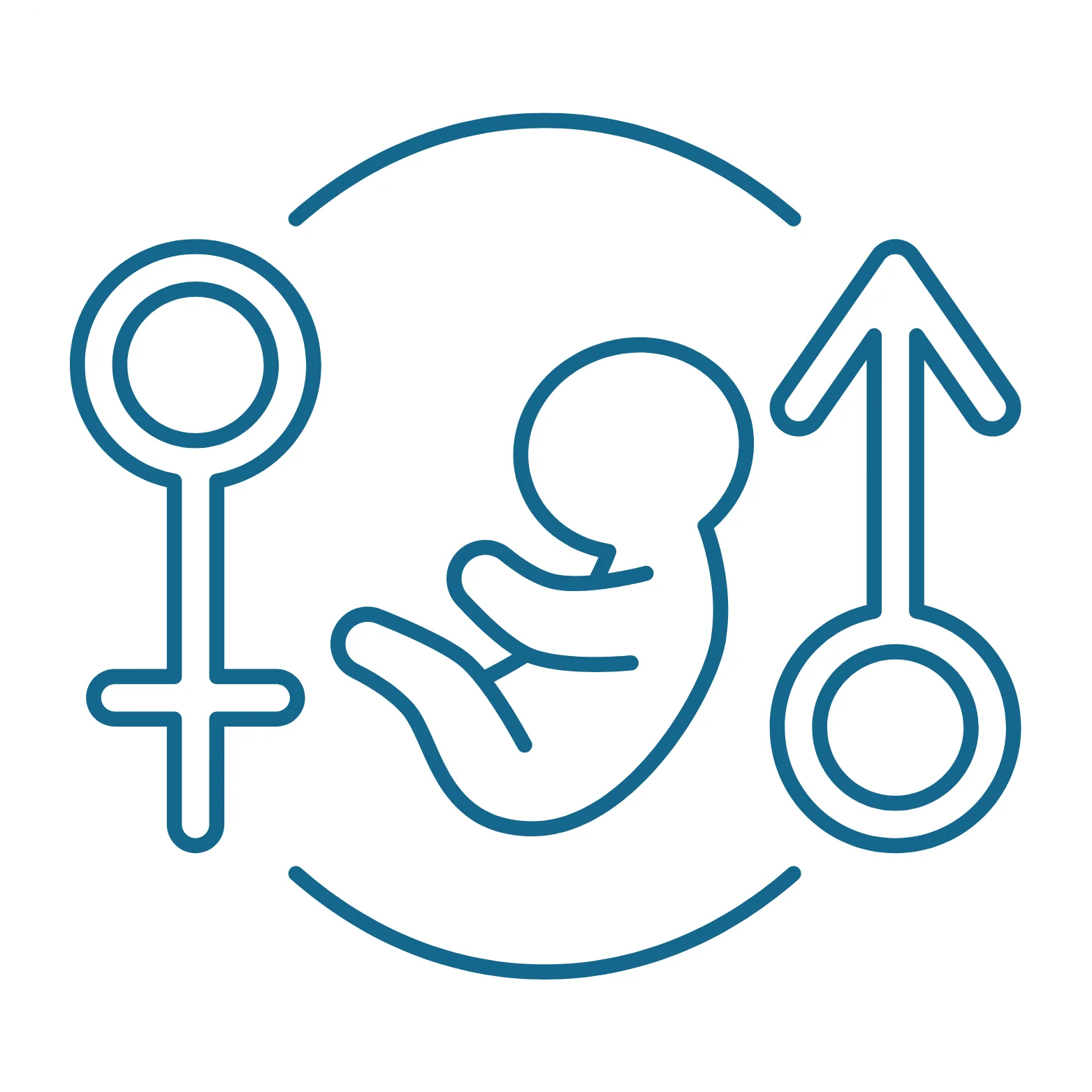 Fertility & Hypno Birthing