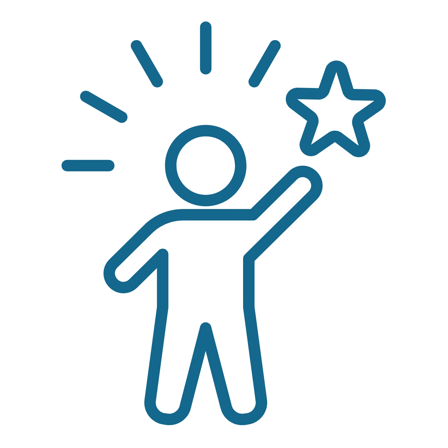 Confidence & Self Esteem